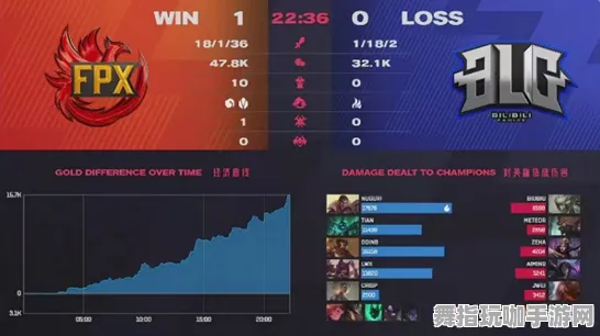 ‖实测｜攻略更新：通过0突发事件掌握电竞赛事节奏光剑眩晕的有效预防技巧与最新策略