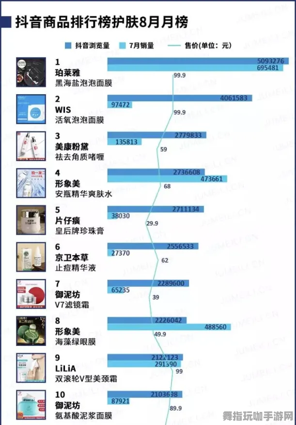 →抖音爆款｜秘籍 跳一跳皮肤获取 独家｜v0425｜攻略