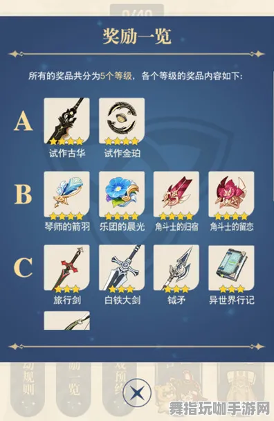 ·独家｜攻略 原神抽卡玄学 抽卡分析：77抽保底机制 黑科技｜2025年04月攻略