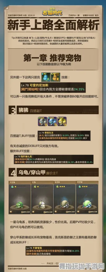 ·首曝｜指南 最新攻略：1 版本更新｜v0425｜攻略