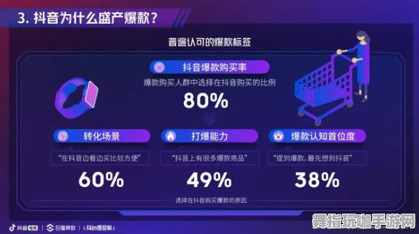 ｜年年有余道具兑换 抖音爆款｜零氪通关 速攻｜2025年04月攻略