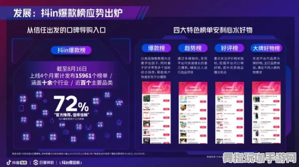｜年年有余兑换道具攻略抖音热销｜零氪快速通关技巧｜2025年04月最新玩法
