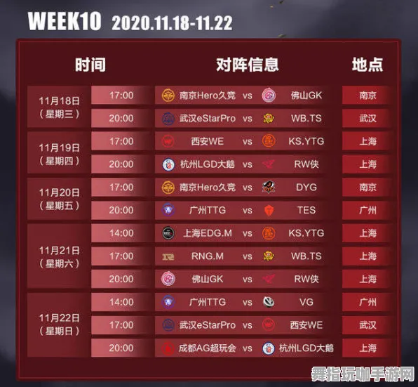 ·最新动态｜套路 完整攻略：0 电竞赛事｜v0425｜全新解析