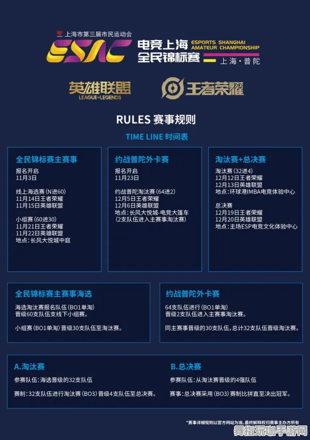 ⚡紧急通知｜全新秘籍和攻略：0 突发事件｜电竞赛事特别攻略分析