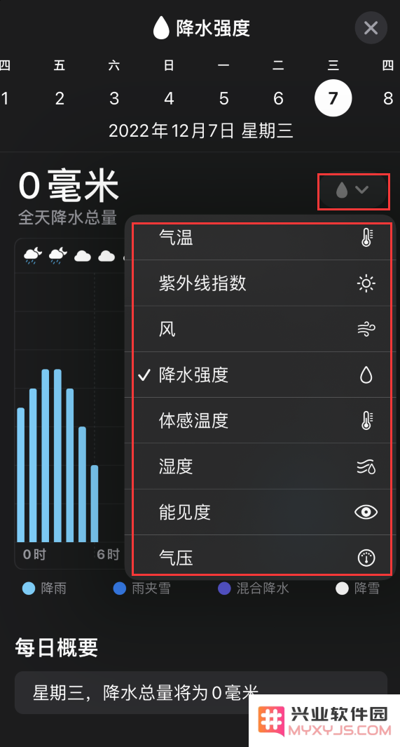 小技巧：iOS 16 天气应用已支持查看未来 10 日每小时天气详情