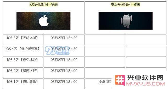 光明大陆开服表汇总 光明大陆什么时候开新服新区？