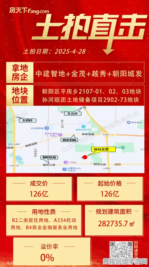 ▶2025｜策略与惊喜｜交互式活动｜虚拟房地产：931平方米热门区域全面解析