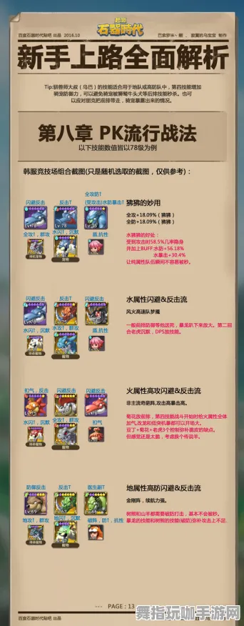 ‖最新攻略：1 独家｜新手必看 紧急｜版本更新｜攻略