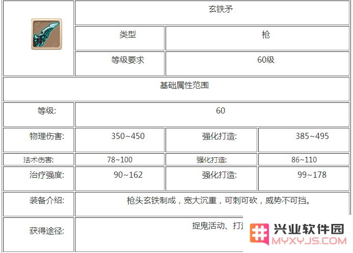 梦幻西游手游中的玄铁矛性能分析及属性获取方式详解