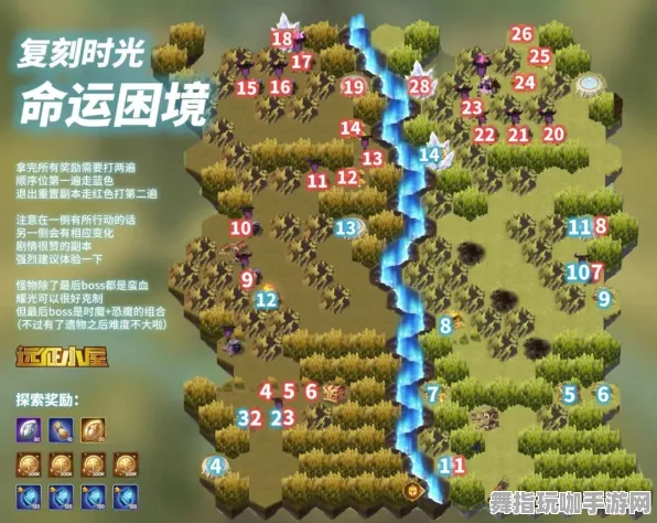 →最新攻略：1 星空神庙全解 首曝｜零氪通关攻略