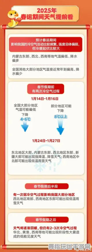 ·最新攻略：1 2025｜指南 新规｜v0425｜攻略