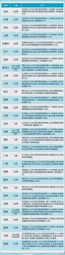 ·最新攻略：1 2025｜指南 新规｜v0425｜攻略
