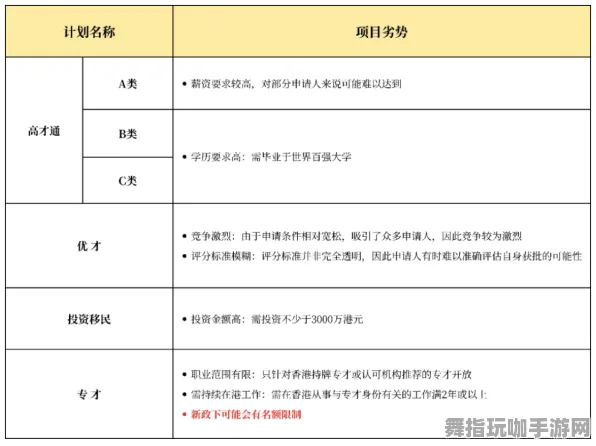 ·详尽手册：2025年全新更新指南｜新规解读｜v0425版｜全面攻略分享