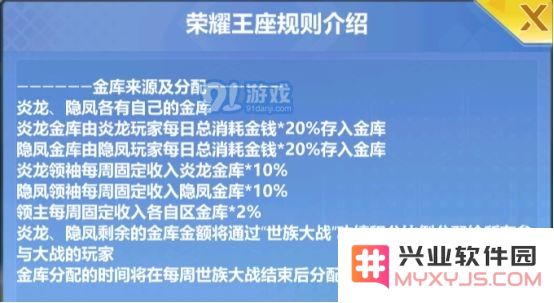 校花的贴身高手天阶岛荣耀王座玩法介绍 荣耀王座奖励一览