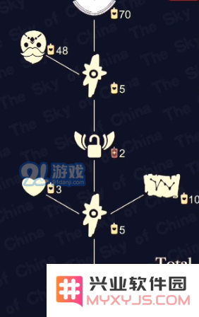 sky光遇7月30日复刻旅行先祖奖励具体内容及获取方式详解