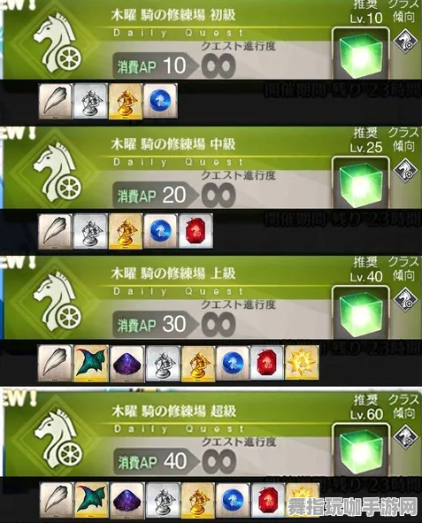 ‖最新攻略：0 2025｜秘籍 正在｜双倍掉落｜攻略