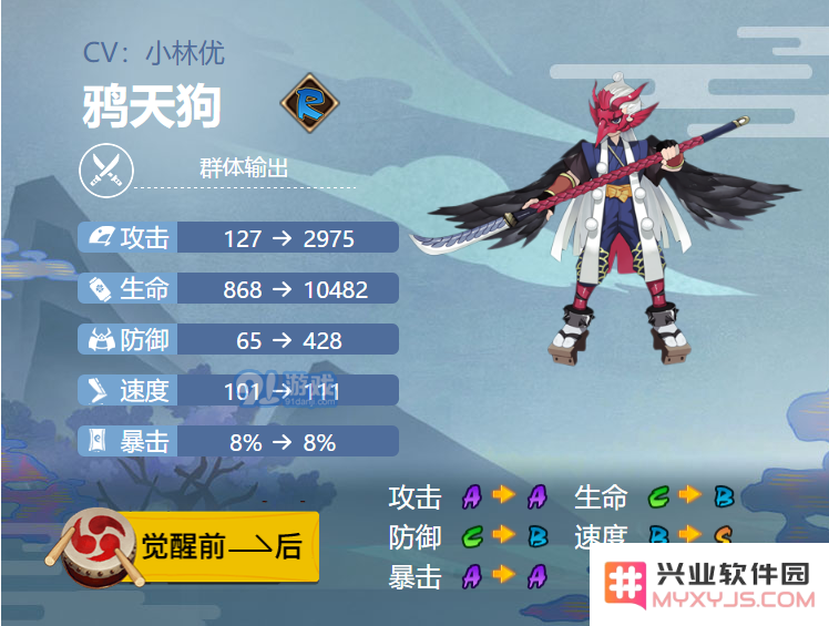 阴阳师手游2021年鸦天狗御魂最佳搭配攻略与心得分享