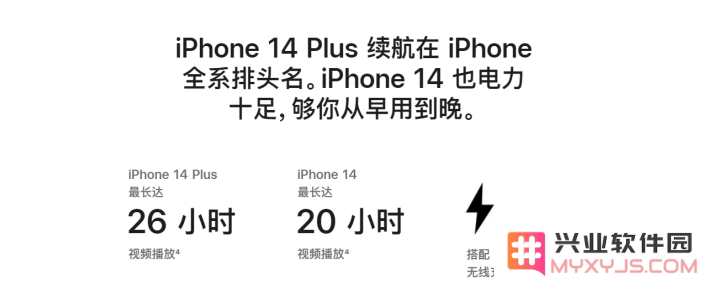 iPhone 14系列的电池寿命如何?