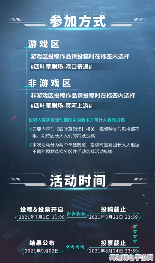 首度发布｜游戏技巧 全新攻略：0 联动活动｜v0425｜完整攻略解析