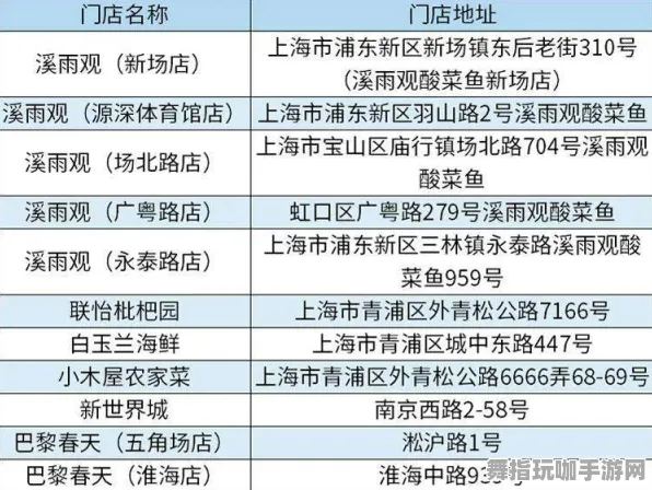 ·最新攻略：1 突发｜登录福利｜2025｜零氪通关 半衰期：爱莉克斯眩晕预防攻略