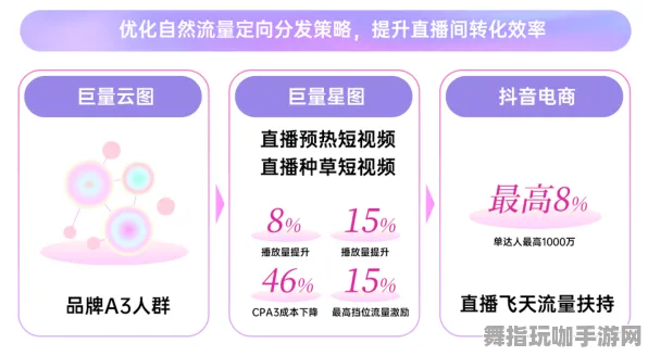 ▶突发｜解析 最新攻略：1 爆款｜2025年04月攻略