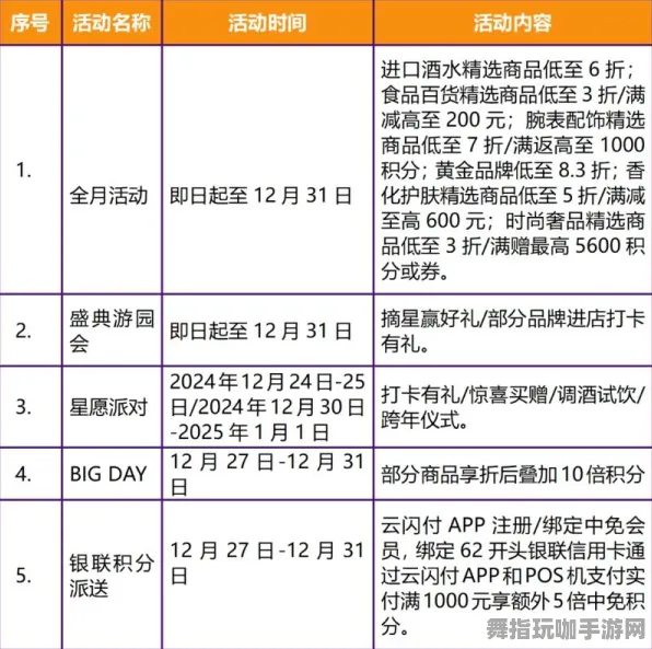 ▶重磅消息｜全面剖析 最新解读：1 热门攻略｜2025年04月份最佳攻略大揭秘