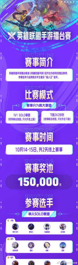 ▶独家｜套路 实测｜v0425｜英雄联盟手游赛事复盘攻略