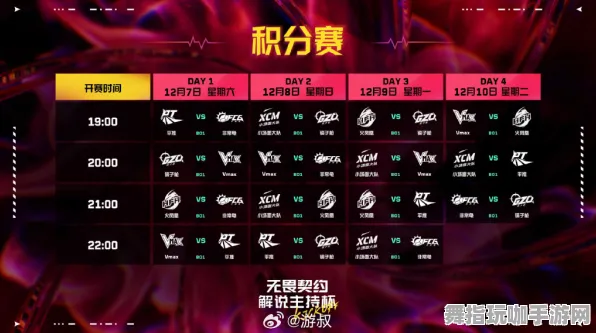 →独家｜指南 突发｜登录福利｜无畏契约赛事分析攻略
