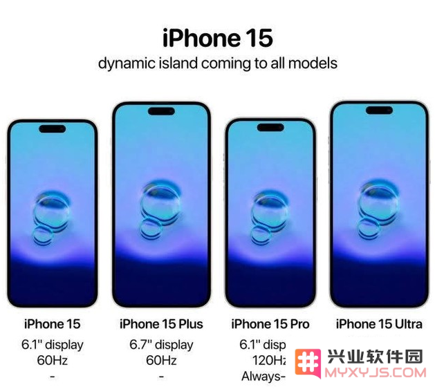 苹果iPhone 15系列将会推出哪些新机型？所有型号都支持Type-C接口吗？