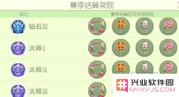 球球大作战中如何获取超大远古魔盒？详细的远古魔盒获得途径介绍