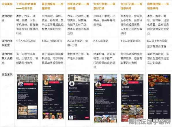 最新教学攻略：1 抖音热门技巧｜实测分享｜v0425｜全面解析攻略