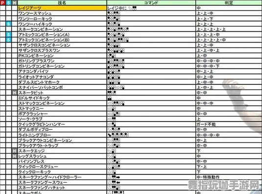 最新攻略：1 铁拳8目押训练 微信小游戏｜套路 版本更新｜v0425｜攻略