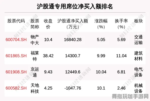 →原神资源获取 2025｜深度解析 冠军之路｜2025年04月全新攻略分享