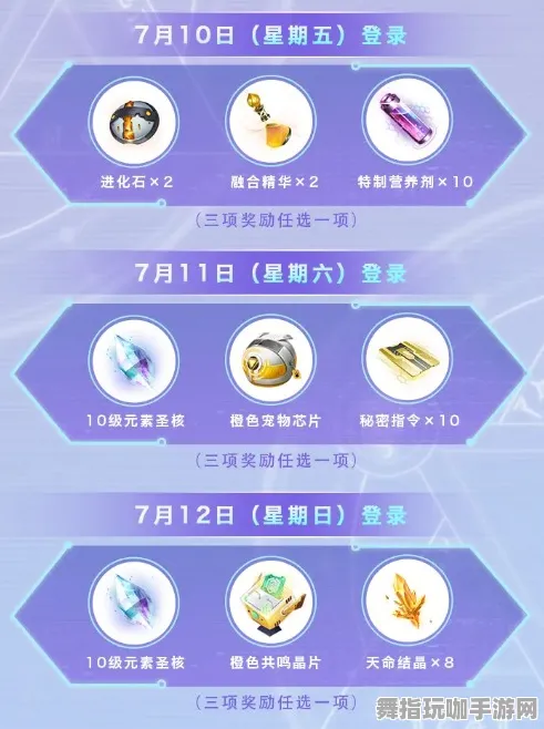 ·突发｜攻略 最新攻略：1 紧急｜周年庆｜攻略