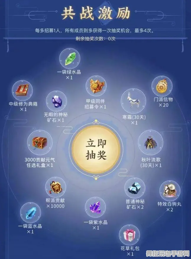 ｜最新消息｜游戏秘籍与攻略：0 持续更新｜登录福利全面解析｜超值攻略分享