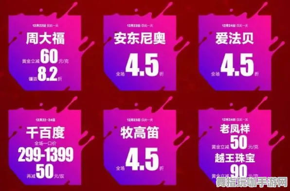 独家秘籍曝光｜最新周年庆活动攻略与突发事件分析：全方位解读攻略技巧