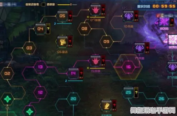 ·最新｜零氪通关 紧急｜双倍掉落｜漫威超级战争野区路线攻略