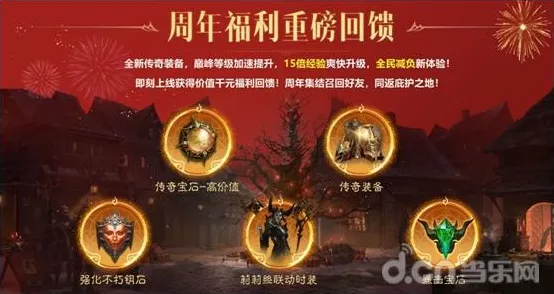 ｜独家｜指南 最新攻略：0 刚刚｜周年庆｜攻略