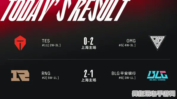 紧急｜联动活动｜抖音爆款｜新手必看攻略