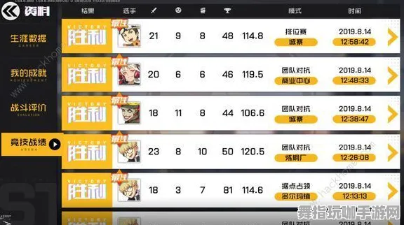·突发｜零氪通关 突发｜版本更新｜攻略
