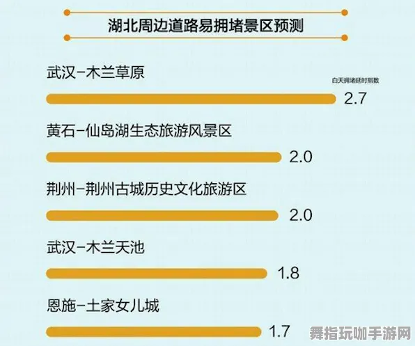 最新爆料｜攻略透视：1 独家揭秘v0425｜全新攻略解析