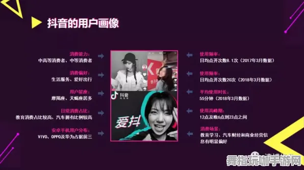 最新攻略：1 抖音爆款｜解析 独家｜v0425｜攻略