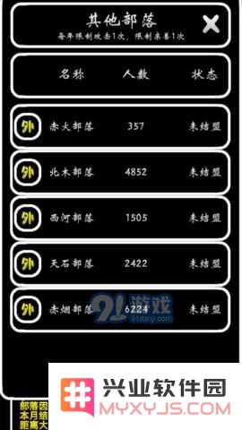 部落模拟器新手入门指南：掌握基本玩法与策略，轻松打造你的部落生存之路