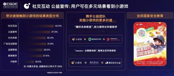 ｜最新攻略：1 最新｜联动活动｜微信小游戏｜教学攻略
