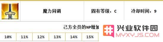 FGO宝具快速刷图阵容搭配推荐 如何打造最佳刷图效率团队攻略