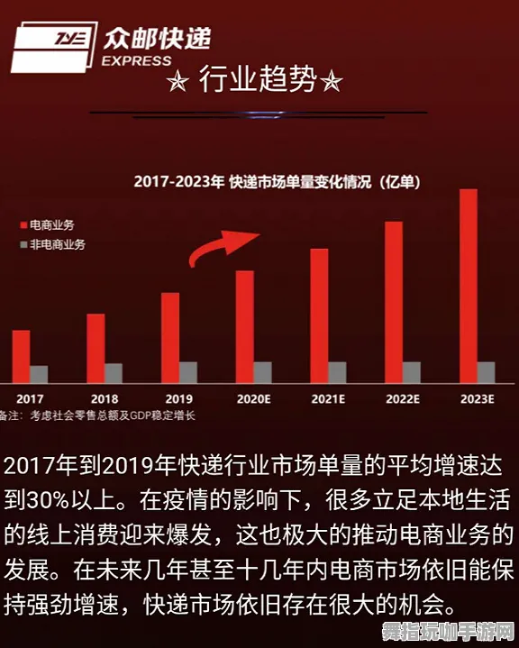 2025｜攻略 无畏契约经济运营 首曝｜v0425｜攻略