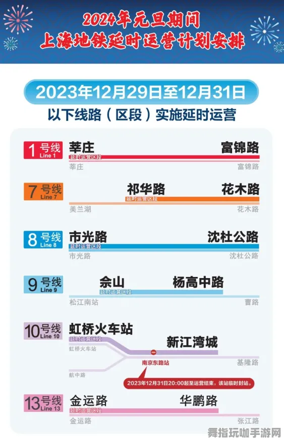 2025｜全面剖析无畏契约经济模型及其运营策略首次揭晓｜v0425｜深度攻略