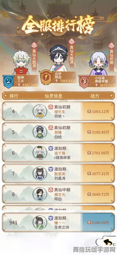 新手必看：0元投入如何实测通关，2025年04月冠军攻略全解析