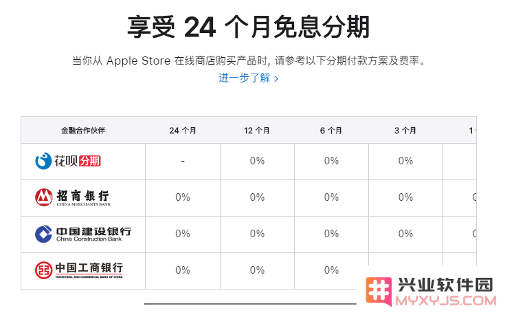 苹果 iPhone 14/Pro 抢购攻略：今晚 8 点开启预购
