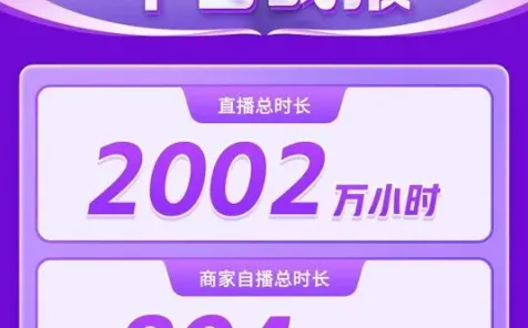 ▶最新攻略：1 突发｜周年庆｜抖音爆款｜套路攻略